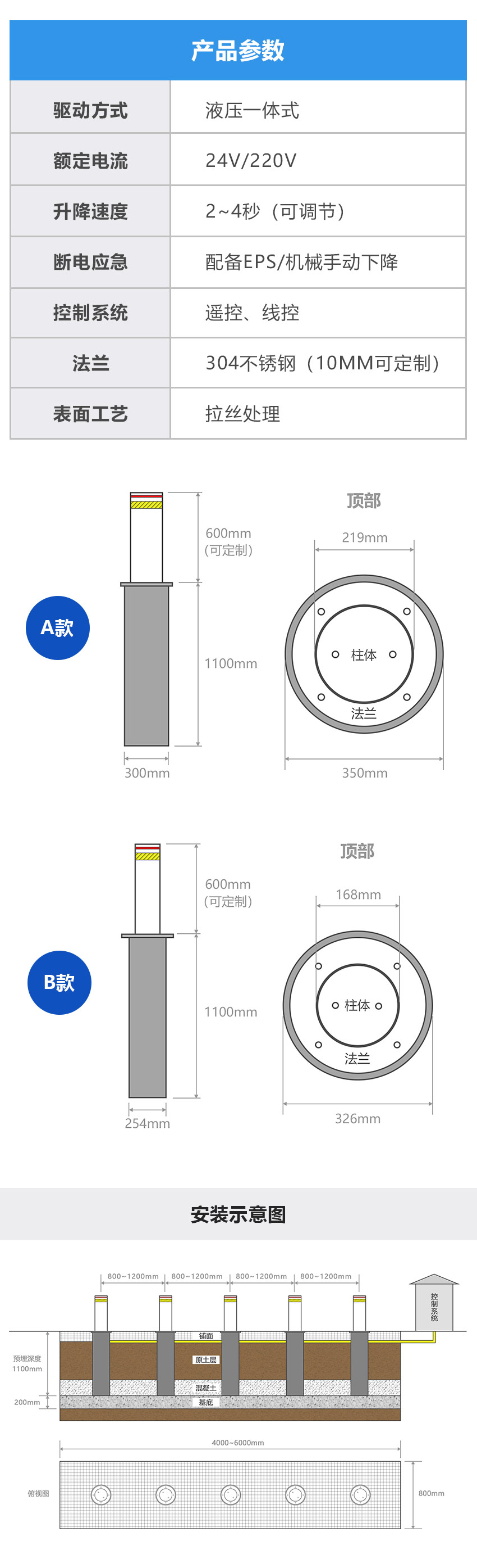 全自动升降柱_07.jpg